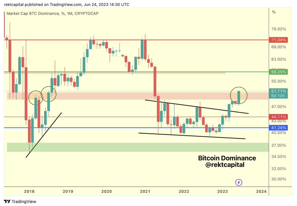 COINTURK NEWS - Bitcoin, Blockchain and Cryptocurrency News and Analysis