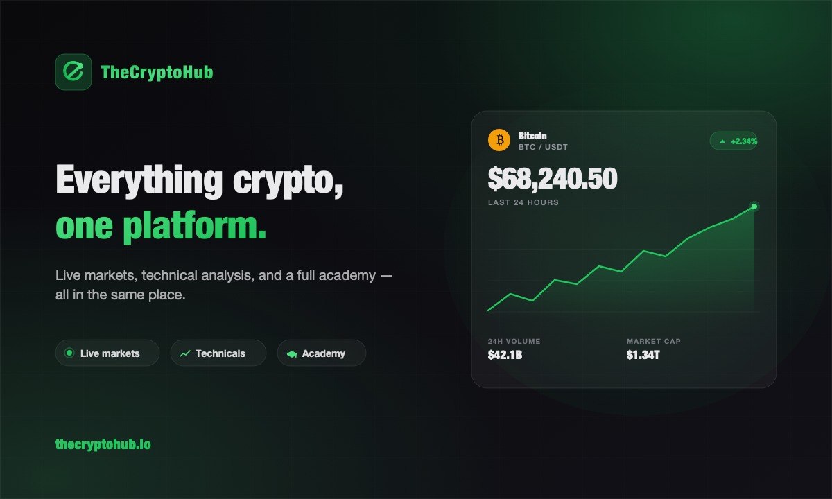 The Crypto Hub Announces the Launch of an All-in-One Platform for Trading, Tax, and Crypto Education